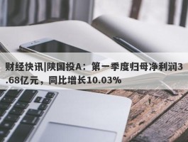 财经快讯|陕国投A：第一季度归母净利润3.68亿元，同比增长10.03%